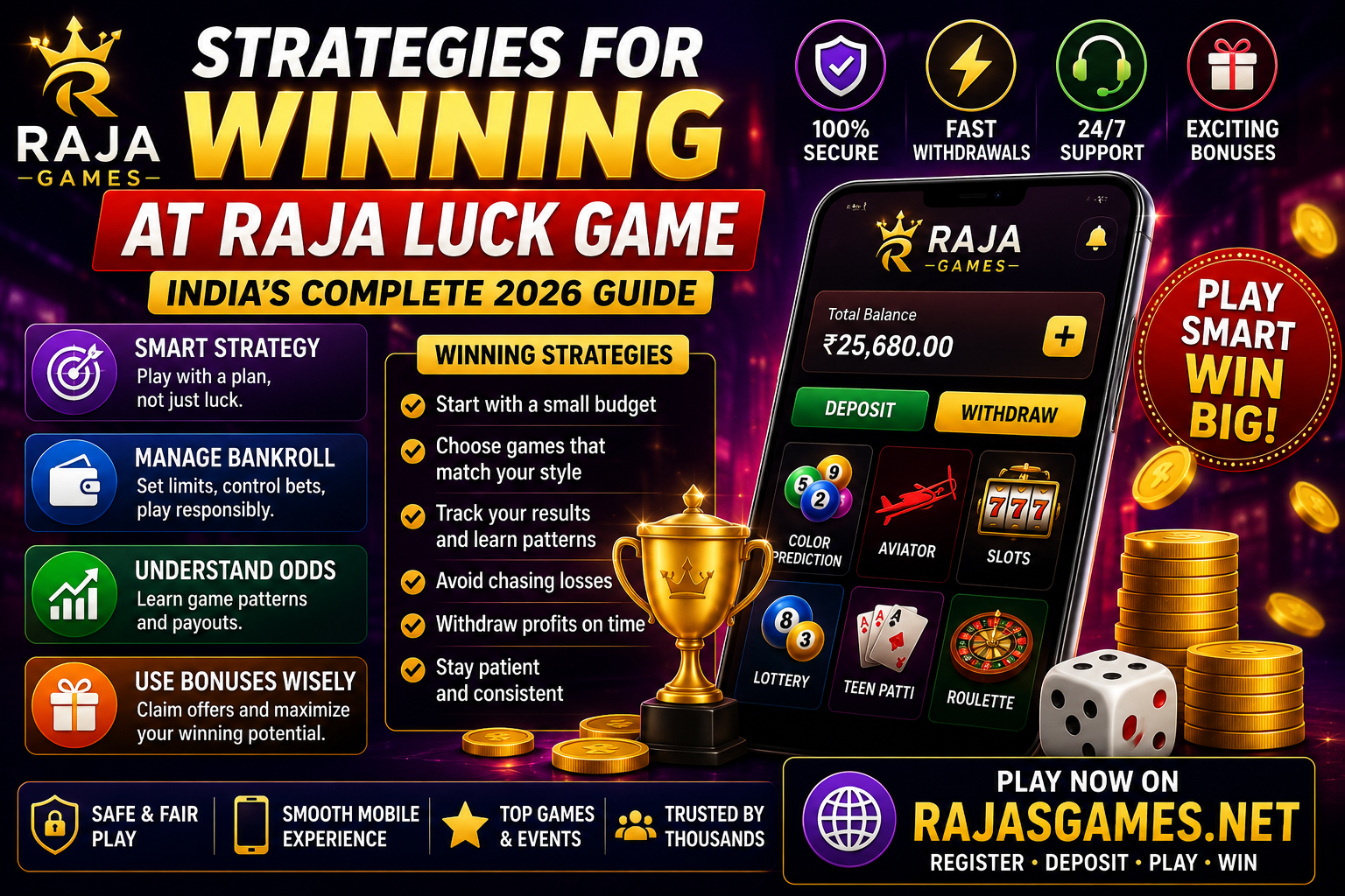 Strategies for Winning at Raja Luck Game: India’s Complete 2026 Guide