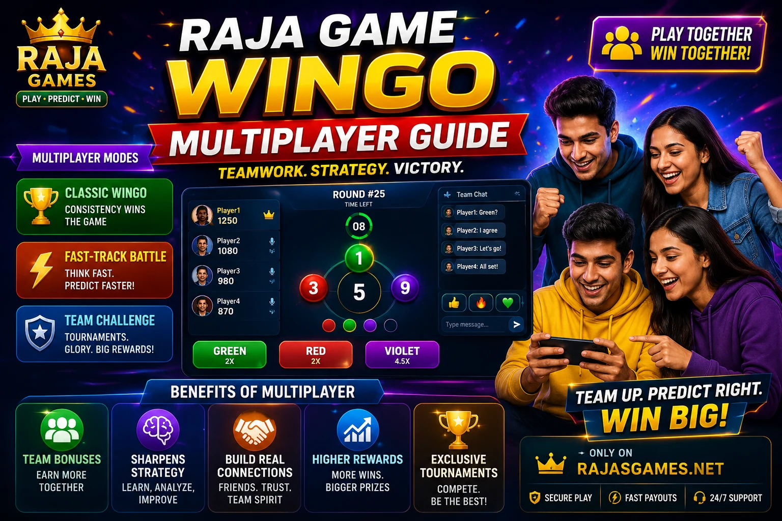 Raja Game WinGo Multiplayer: The Ultimate Guide to Dominating Every Match