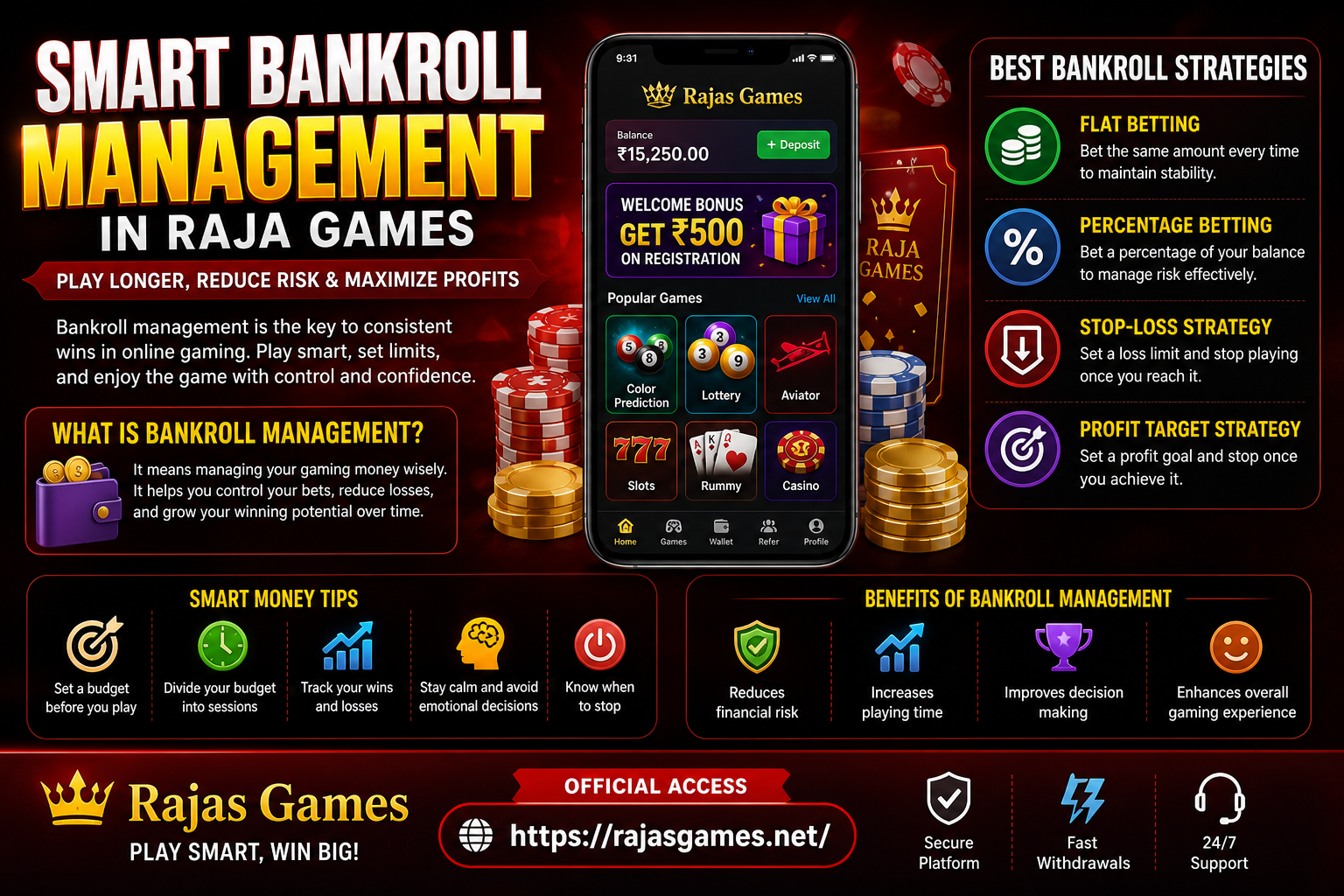 Smart Bankroll Management for Raja Games: Play Longer and Win Smarter in 2026